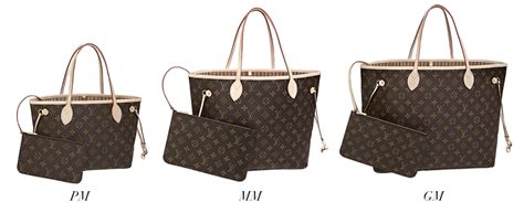 gm vs mm louis vuitton|louis vuitton neverfull size comparison.